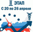 Итоги 2 этапа «Бизнес-барометра страны»: около 13% предпринимателей адаптировались к работе в условиях пандемии - ТПП