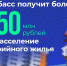 Кузбасс получит более 650 млн рублей на расселение аварийного жилья - ТК Кузбасс Первый