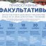 Приглашаем на занятия Православных факультативов и Православного лектория в ноябре. - Научная библиотека им. В.Д. Федорова