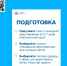 Крещенские купания - без вреда для здоровья - Областной хоспис